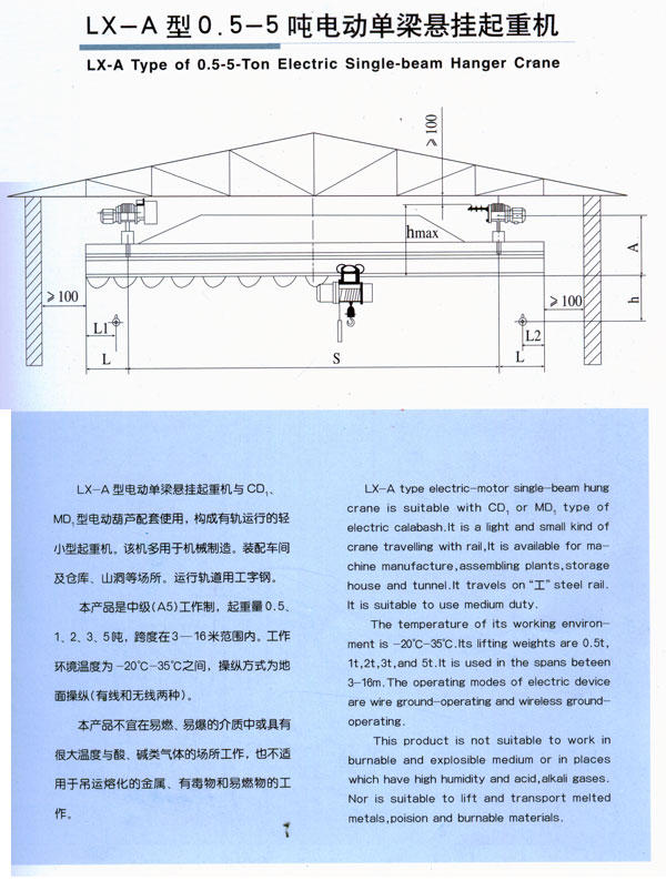 LX型單梁懸掛起重機(jī)